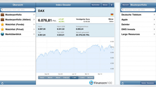 finanzen100 iPad-App
