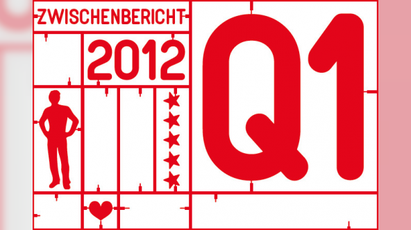 Q1 Zwischenbericht