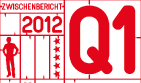 TOMORROW FOCUS AG verzeichnet im ersten Quartal 2012 Umsatzwachstum von 16 Prozent