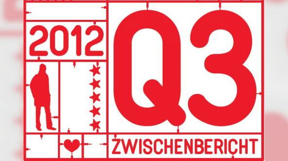 Q3 Zwischenbericht