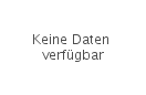 TecDAX Index auf Finanzen100